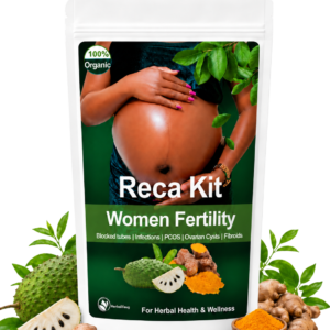 Women Fertility